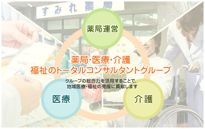 薬局・医療・介護。 福祉のトータルコンサルタントグループ。 グループの総合力を活用することで、 地域医療・福祉の発展に貢献します。